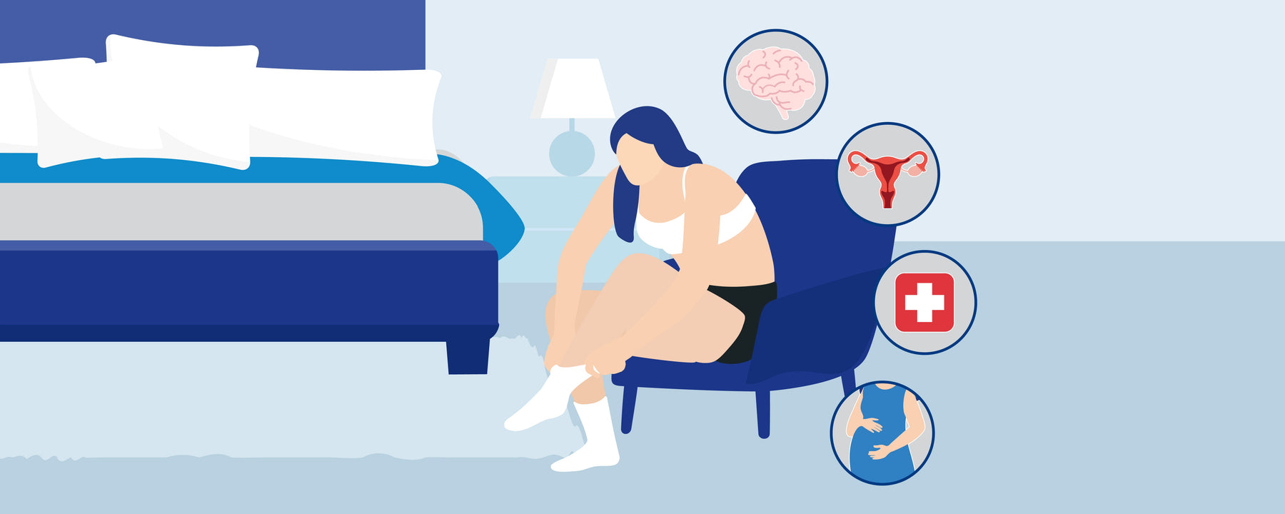 Types and Causes of Female Incontinence