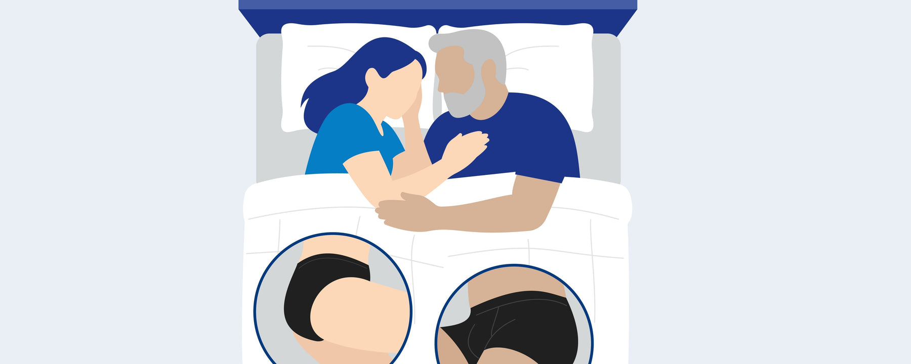 Using Washable Incontinence Underwear at Night