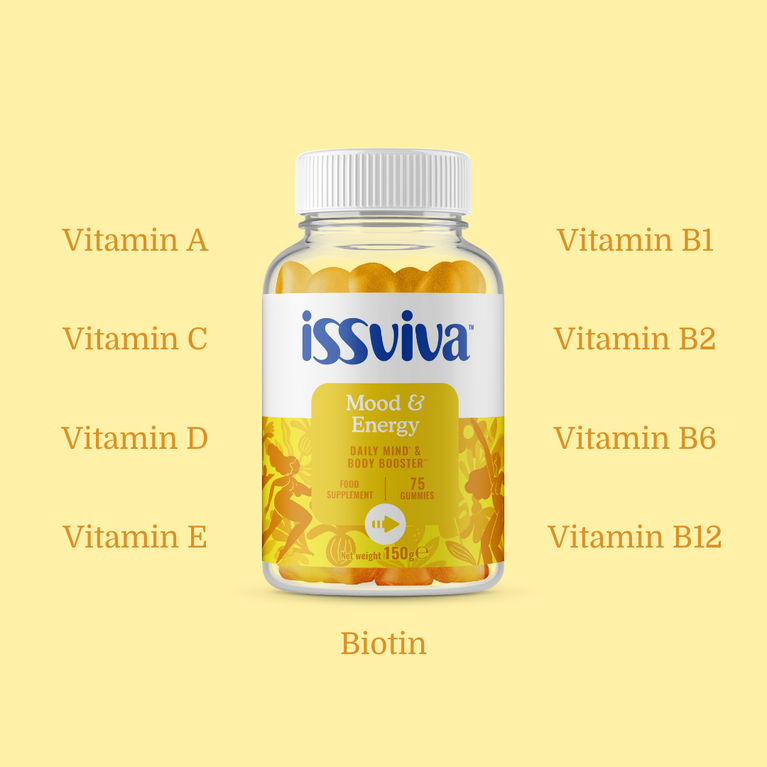 Issviva Mood & Energy gummy supplements in a clear bottle, featuring key vitamins, as part of the Active & Energised Bumper Bundle for enhanced energy and mood.